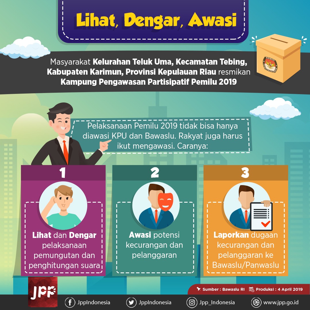 Lihat, Dengar, Awasi - 20190405